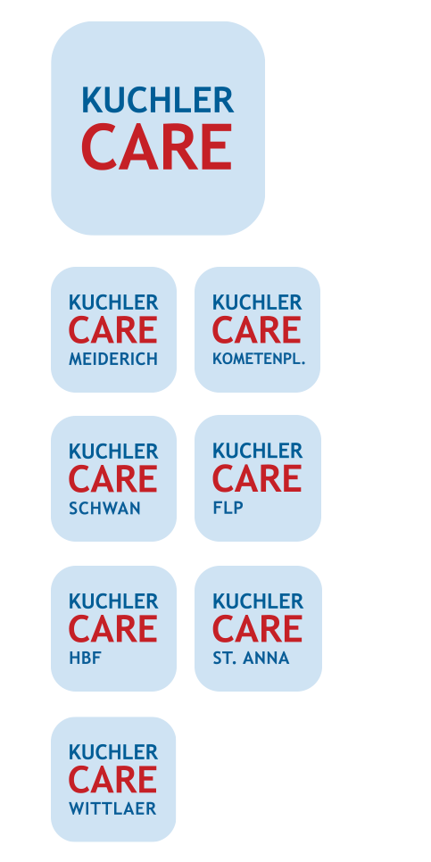 Visuelle Darstellung von Kuchler Care Standorten in unterschiedlichen Varianten.